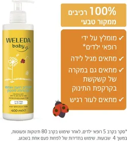 Weleda Baby Baby Bath Lotion and Shampoo
